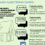 Кадастровая палата по региону проведет консультации в рамках Всероссийской недели правовой помощи - Тогучинский район