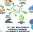 Открыть оригинальное изображение - Тогучинский район