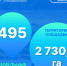 Новые свободные территории для жилищного строительства выявлены в Новосибирской области - Тогучинский район