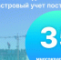 В Новосибирской области на кадастровый учет поставлено 35 многоквартирных домов - Тогучинский район