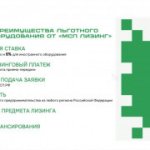 АО «МСП Лизинг» предлагает выгодные условия лизинга для малого и среднего бизнеса!